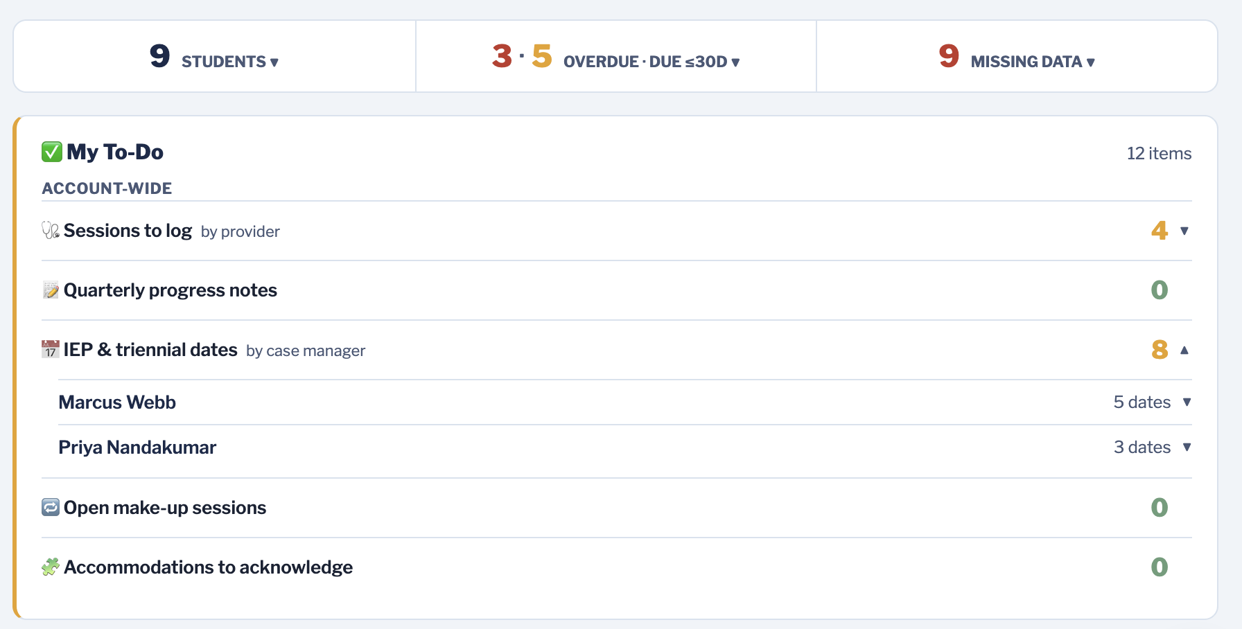 Zyivan administrator dashboard: student count, overdue and upcoming IEP dates, missing data, and an account-wide to-do list of sessions to log, progress notes, IEP dates, make-ups and accommodations